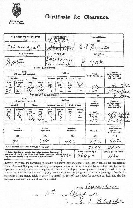 Certificate for Clearence del 10 aprile.