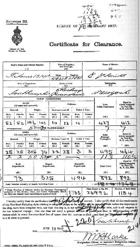 Certificate for Clearence del 10 aprile.
