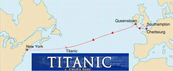 La rotta del TITANIC.